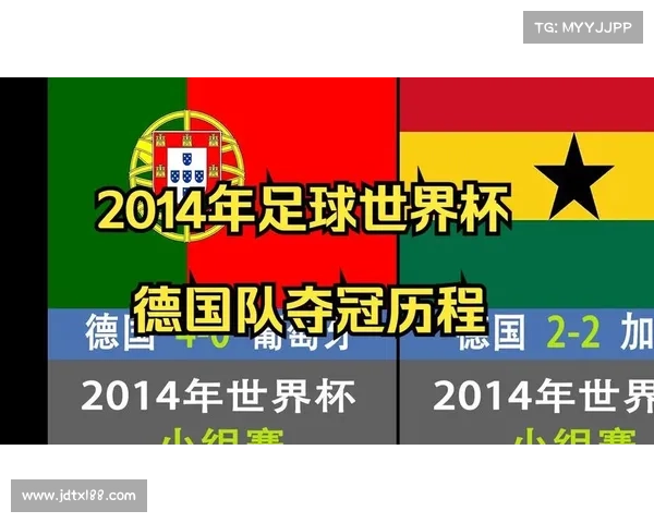2014德国对战赛事_2014德国足球世界杯辉煌夺冠荣耀征程回顾